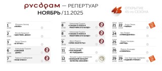 Репертуар Государственного русского театра драмы им. Ф. Искандера на ноябрь